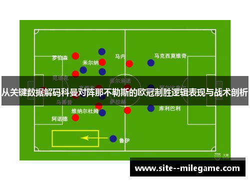 从关键数据解码科曼对阵那不勒斯的欧冠制胜逻辑表现与战术剖析