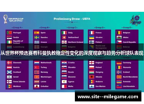 从世界杯预选赛看科曼执教稳定性变化的深度观察与趋势分析球队表现