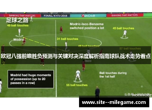 欧冠八强前瞻胜负预测与关键对决深度解析指南球队战术走势看点 欧冠八强前瞻胜负预测与关键对决深度解析指南球队战术走势看点